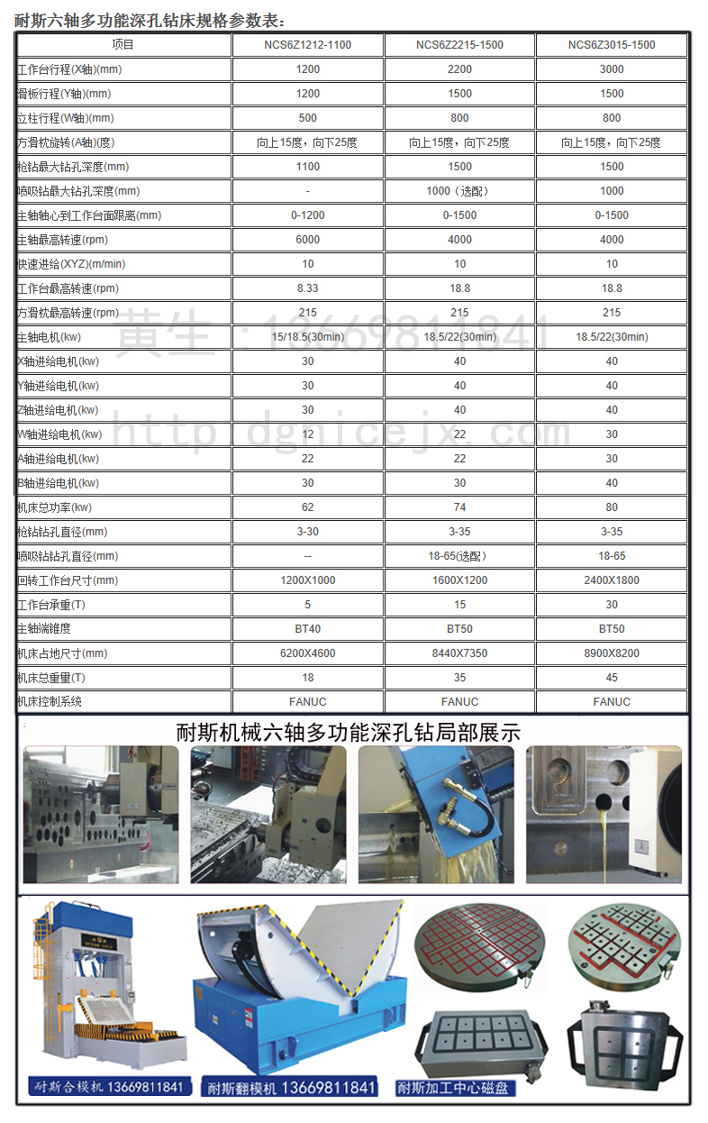 六軸深孔鉆工作檢驗(yàn)精度標(biāo)準(zhǔn)及規(guī)則