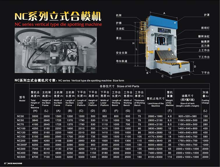 技術(shù)創(chuàng)新領(lǐng)導(dǎo)者東莞耐斯500噸磁盤立式合模機(jī),飛模機(jī),翻模機(jī),深孔鉆,CNC磁盤