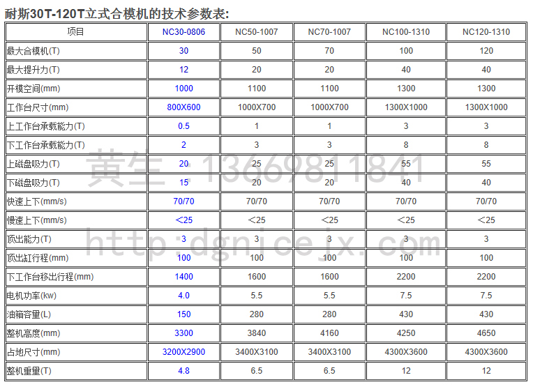 NC600-4030立式磁盤合模機(jī),飛模機(jī),翻模機(jī),深孔鉆,棒料深孔鉆,CNC磁盤