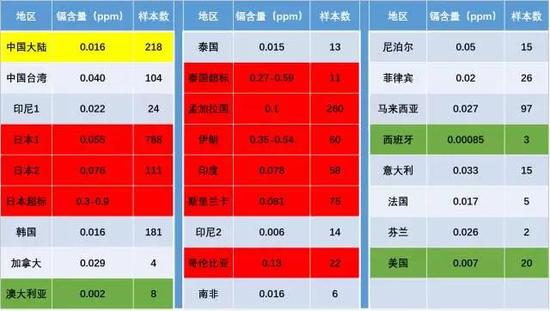 耐斯合模機(jī)，平板翻模機(jī)，六軸深孔鉆與您分享袁隆平的這一世界級(jí)突破有多牛？